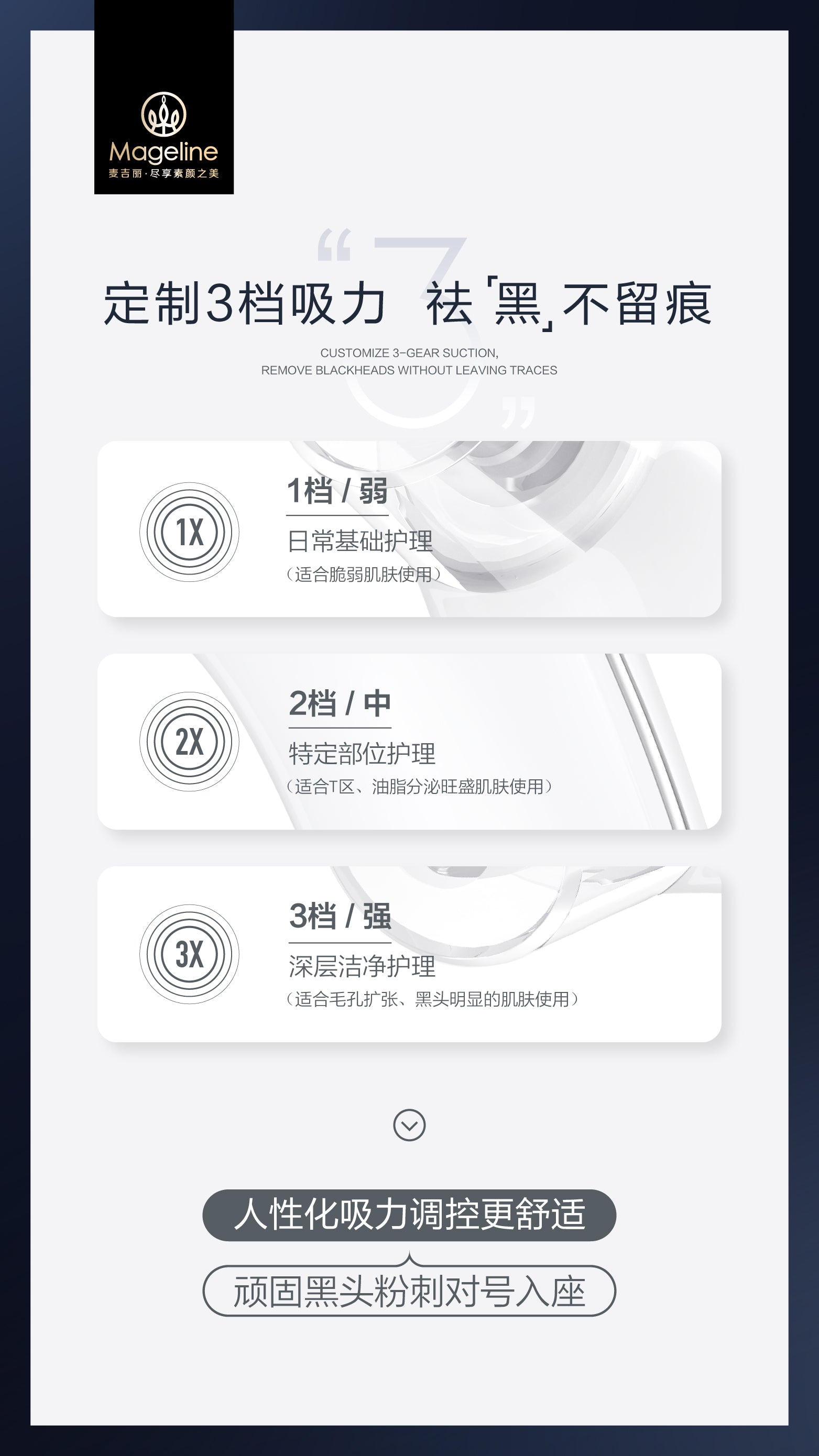 Mageline Blackhead Vacuum Remover