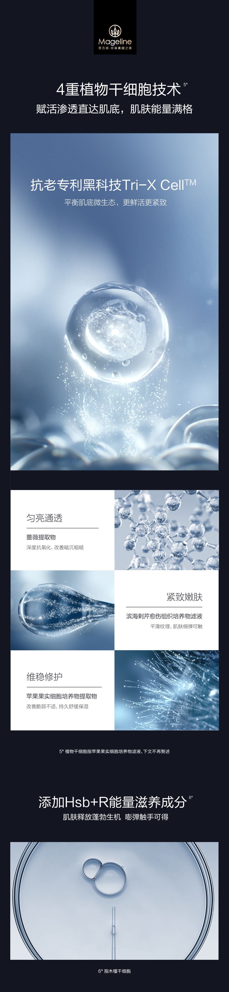 Mageline Reverse Time Essence Lotion