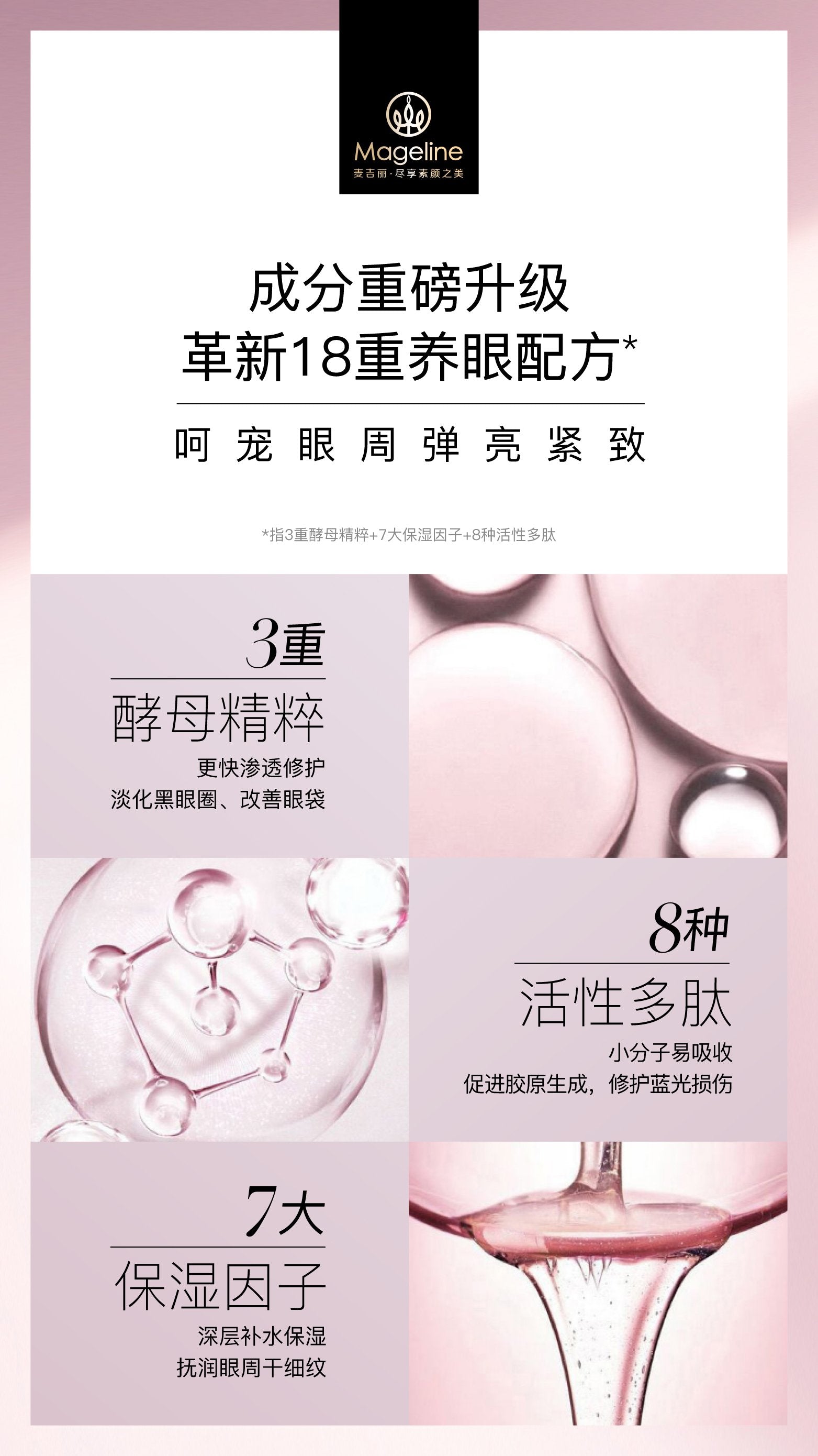 Mageline Fairy Eye Cream