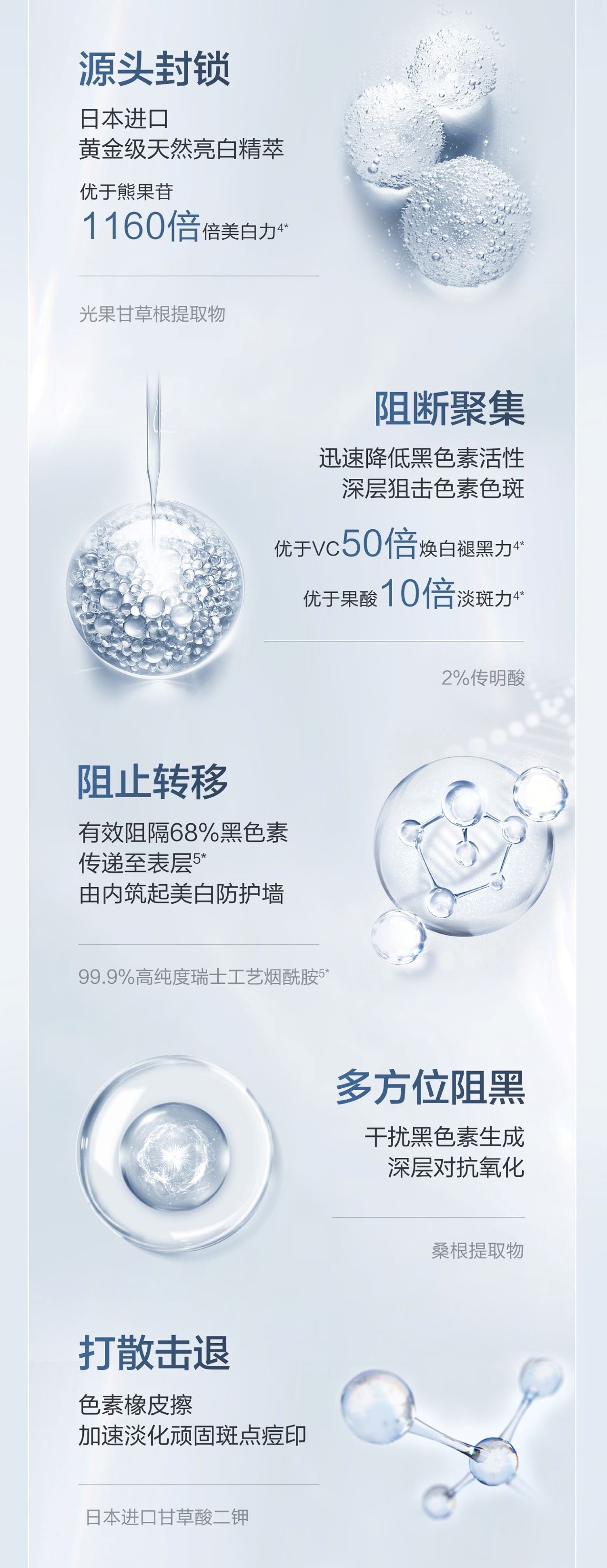 Mageline Brightening Luminous Cream