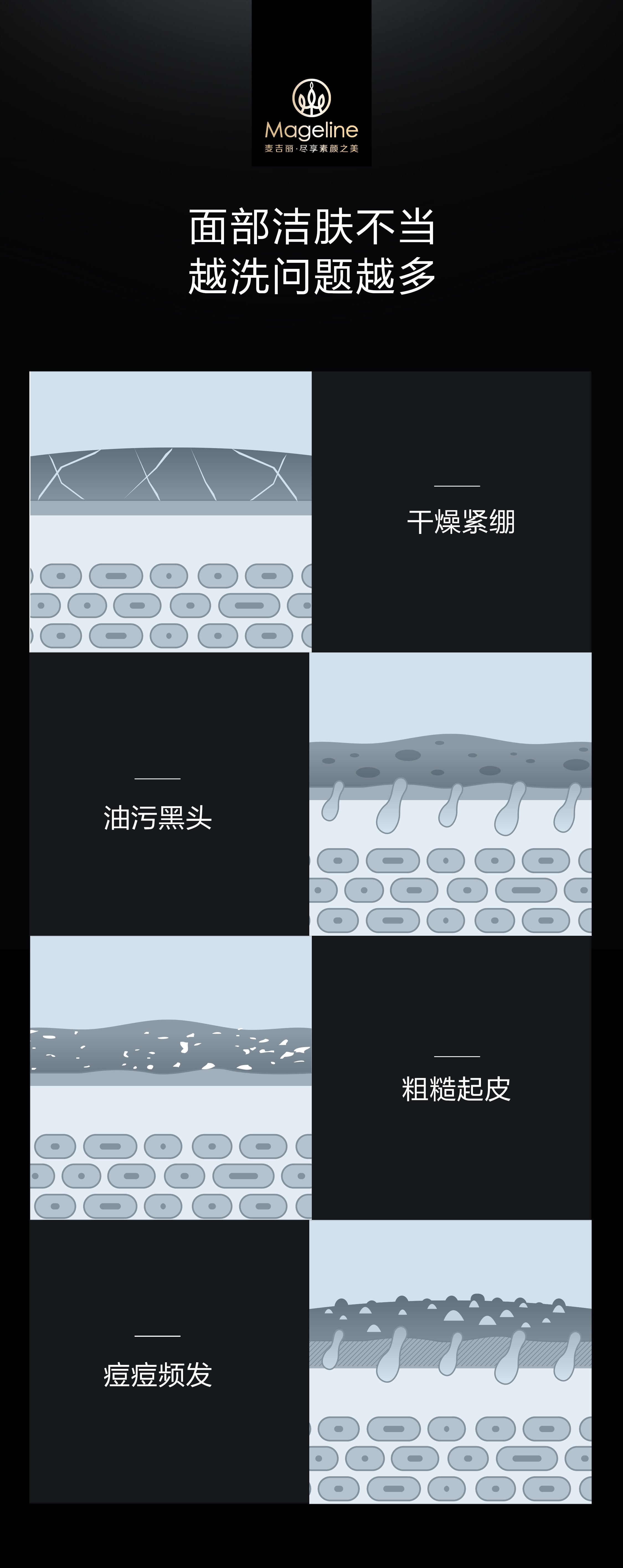 Mageline Multi-Effect Cleanser for Men