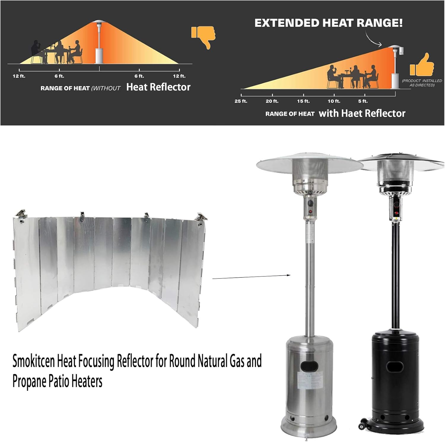 Smokitcen Adjustable Heat Focusing Reflector for Round Natural Gas and Propane Patio Heaters