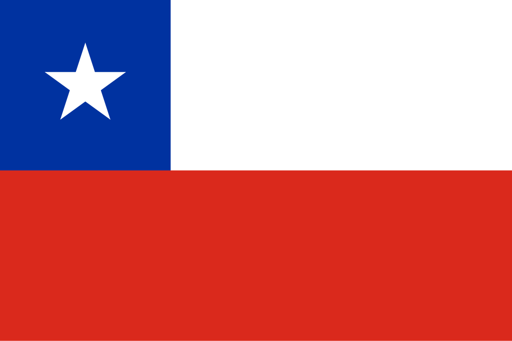 Other Chile Teams