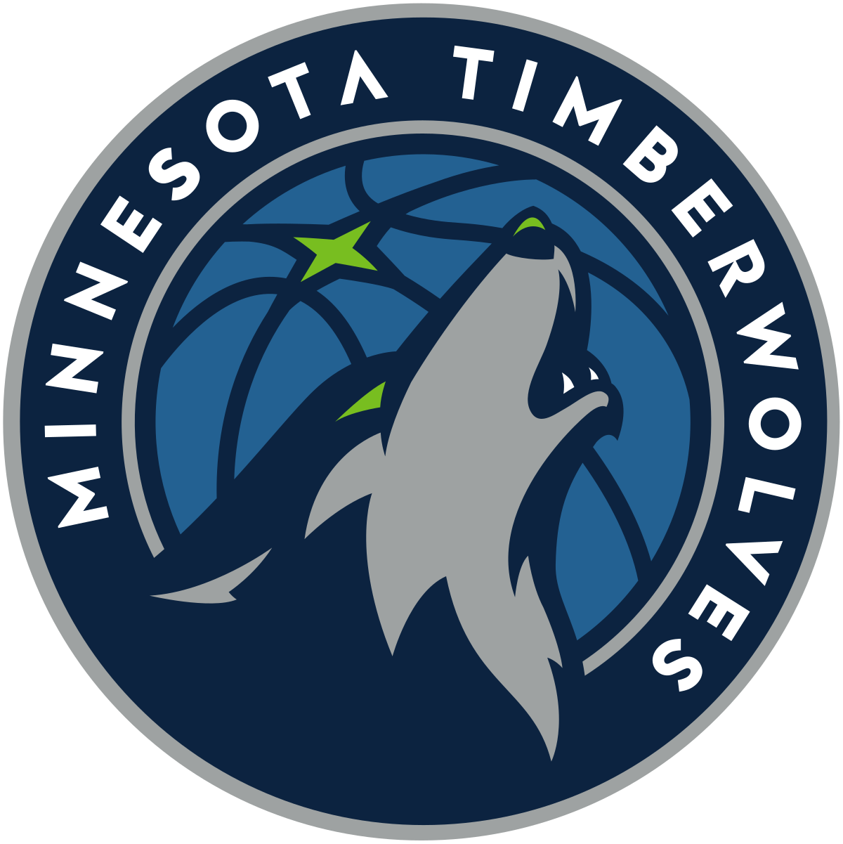 minnesota-timberwolves