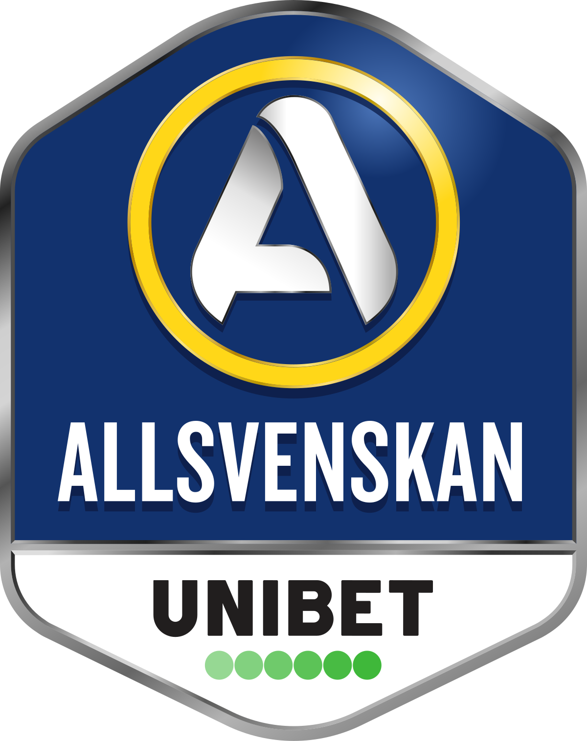 Allsvenskan-