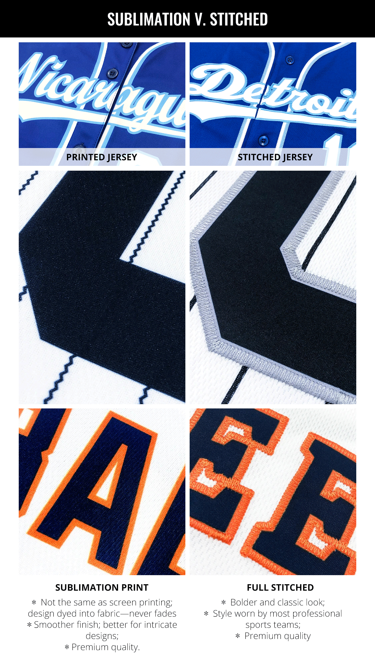 Custom Beige Black-Orange Authentic Baseball Jersey-1