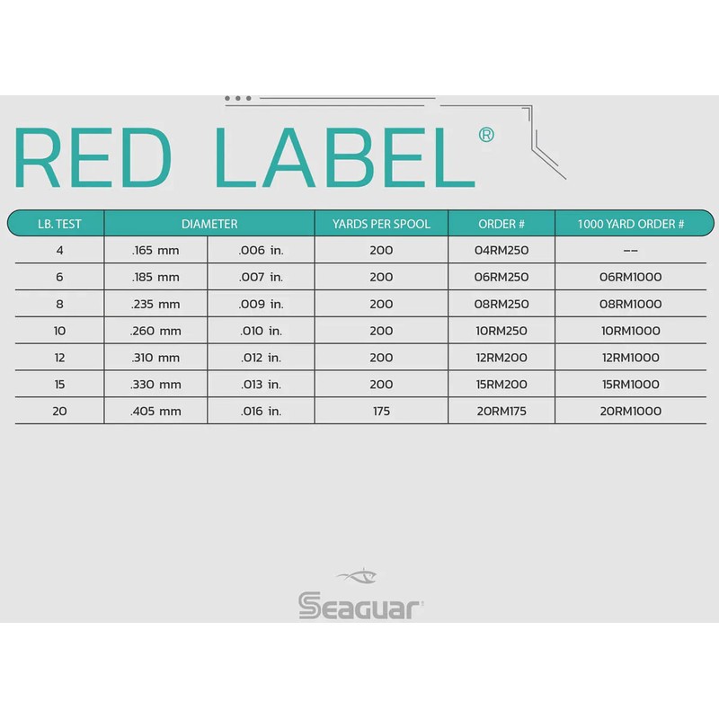 Fil De Peche Transparent Seaguar Red Label Bulk Fluorocarbon 1,000 Yard Spool - 129 Fishing Seaguar Tatsu 17lb