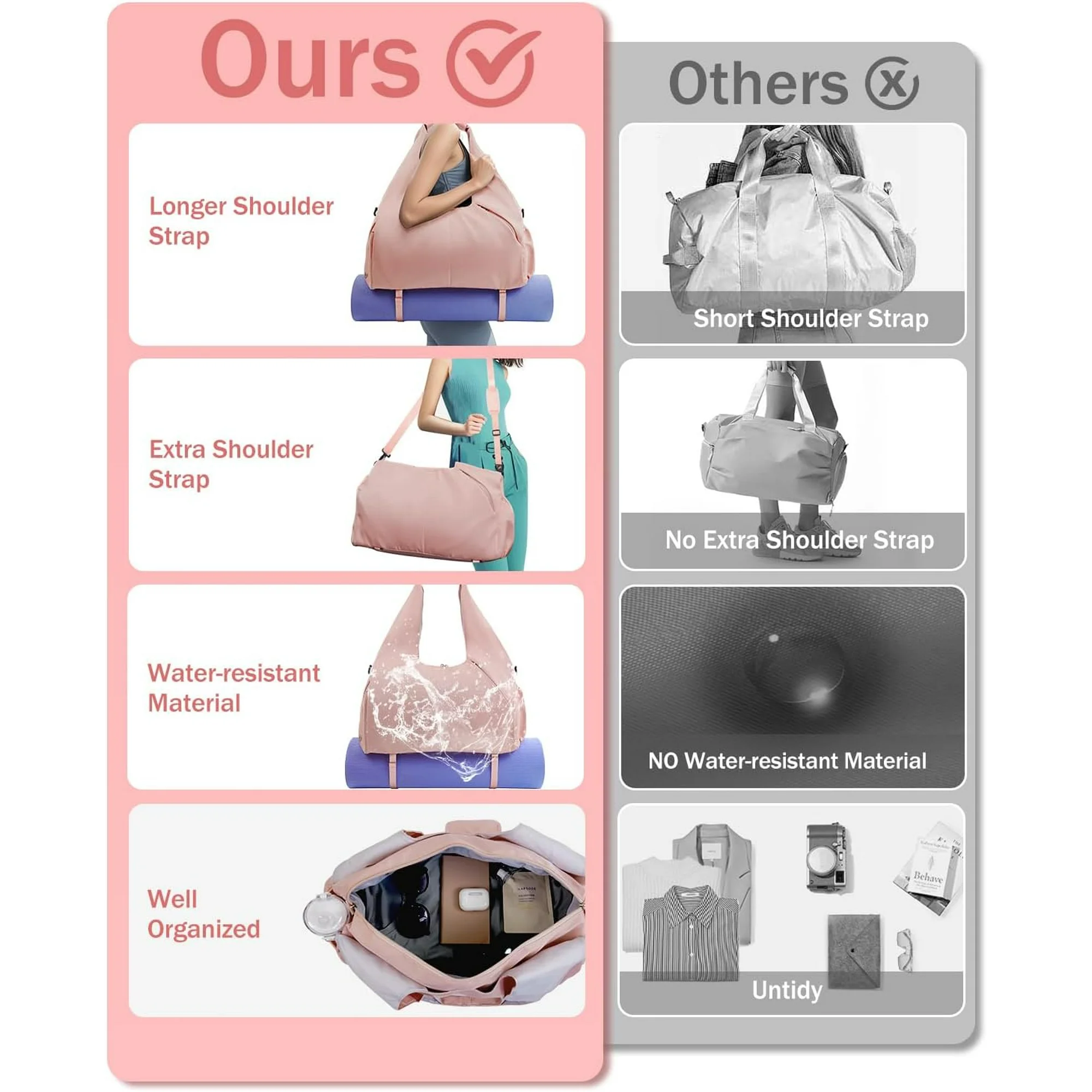 Gym Bag for Women with Shoe Compartment Yoga Mat Bag with Wet Pocket and Water Bottle Holder Weekender Bag with Shoulder Strap, Gray - luluinthesky