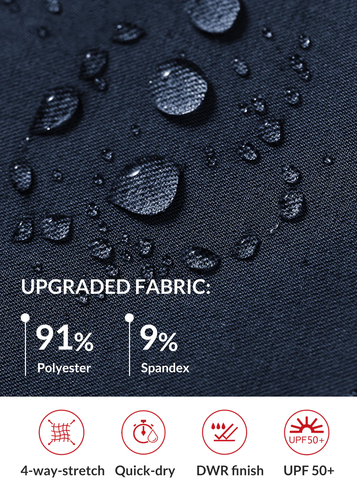 Laureate UPF50+ DWR Pocketed Capris