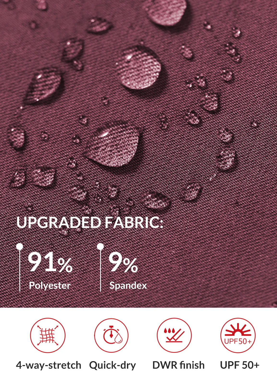 Laureate UPF50+ DWR Pocketed Capris