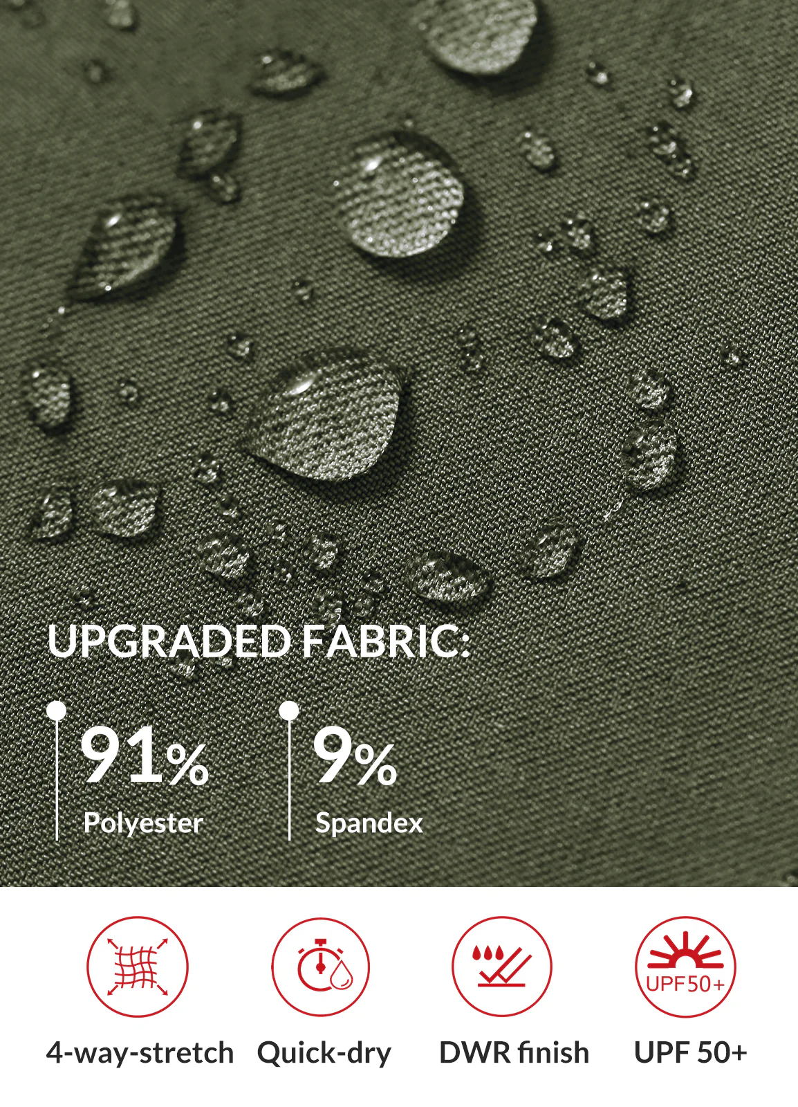 Laureate UPF50+ DWR Pocketed Capris