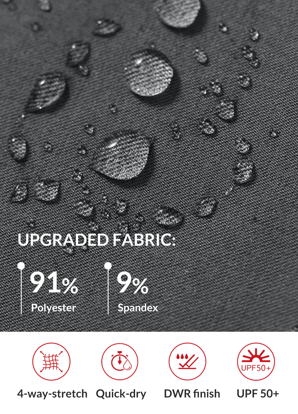 Laureate UPF50+ DWR Pocketed Capris