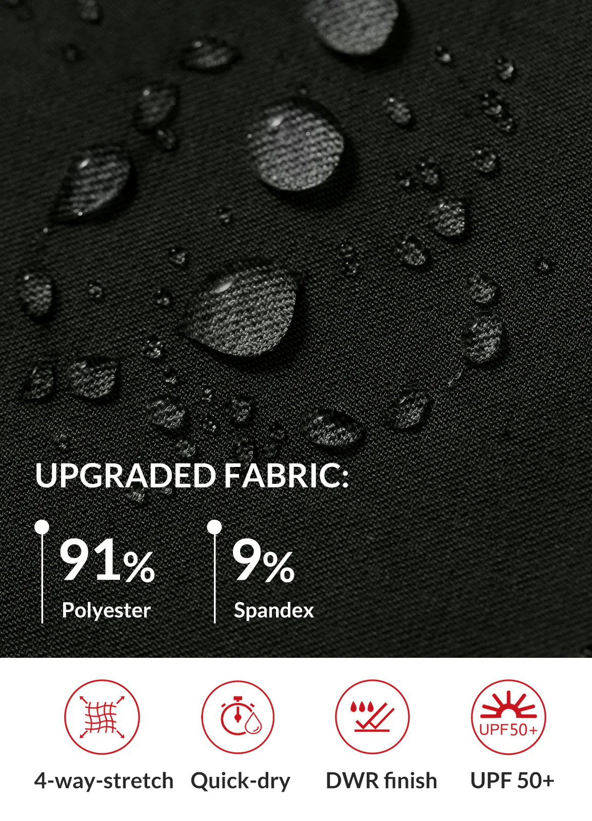 Laureate UPF50+ DWR Pocketed Capris