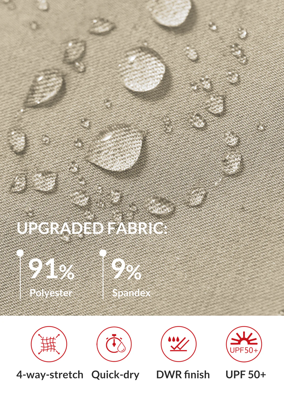 Laureate UPF50+ DWR Pocketed Capris