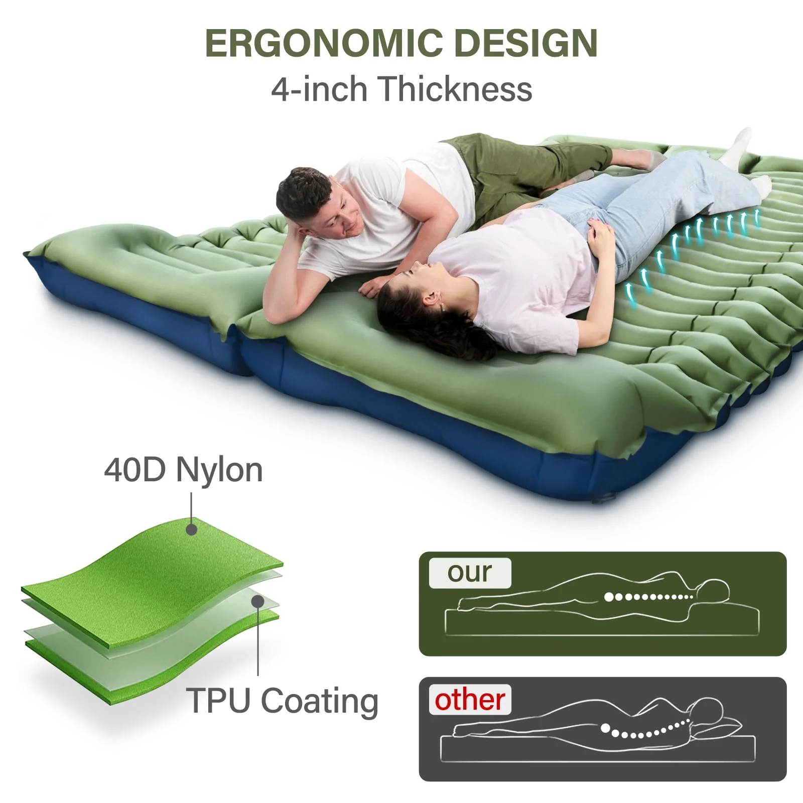 Double Camping Sleeping Pad, 4