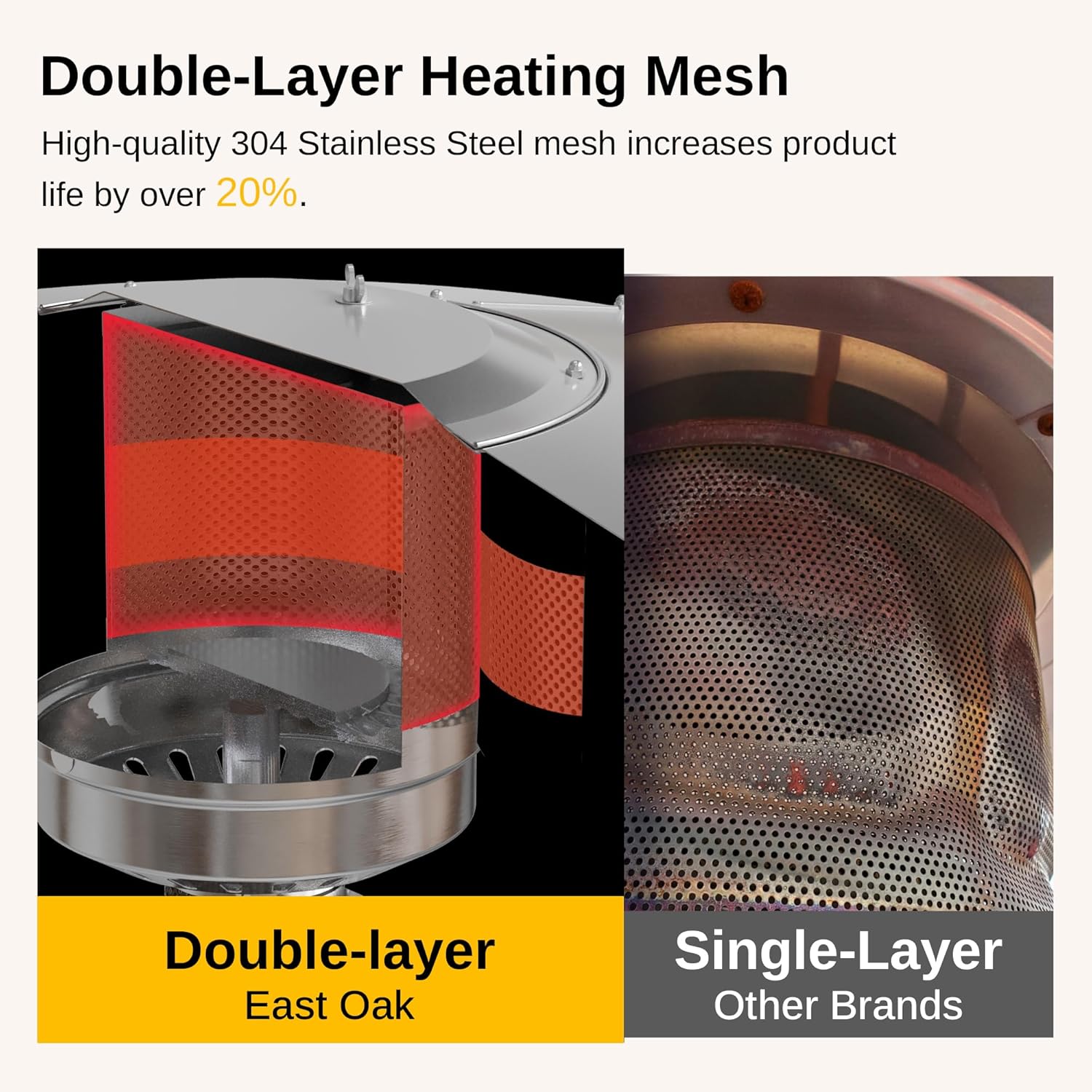 EAST OAK 50,000 BTU Patio Heater for Outdoor Use with Round Table Design, Double-Layer Stainless Steel Burner, Wheels, Triple Protection System, Outdoor Heater for Home and Residential, Black