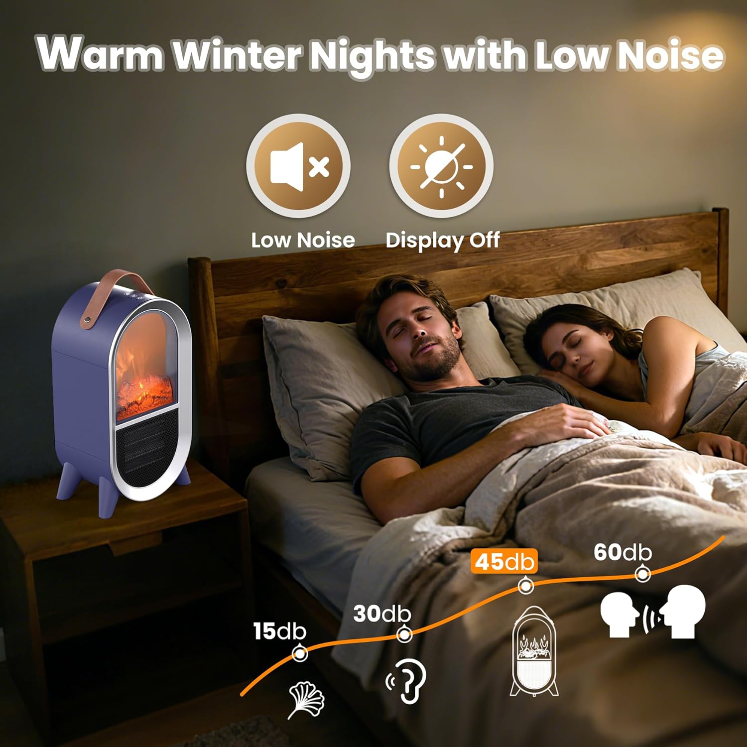 Riseon Portable Electric Fireplace Heater, 1500W/750W Mini Space Heater for Indoor Use with 3D Flame, Thermostat, Carry Handle, Overheat & Tipover Protection, for Home Office Bedroom Desk, Black