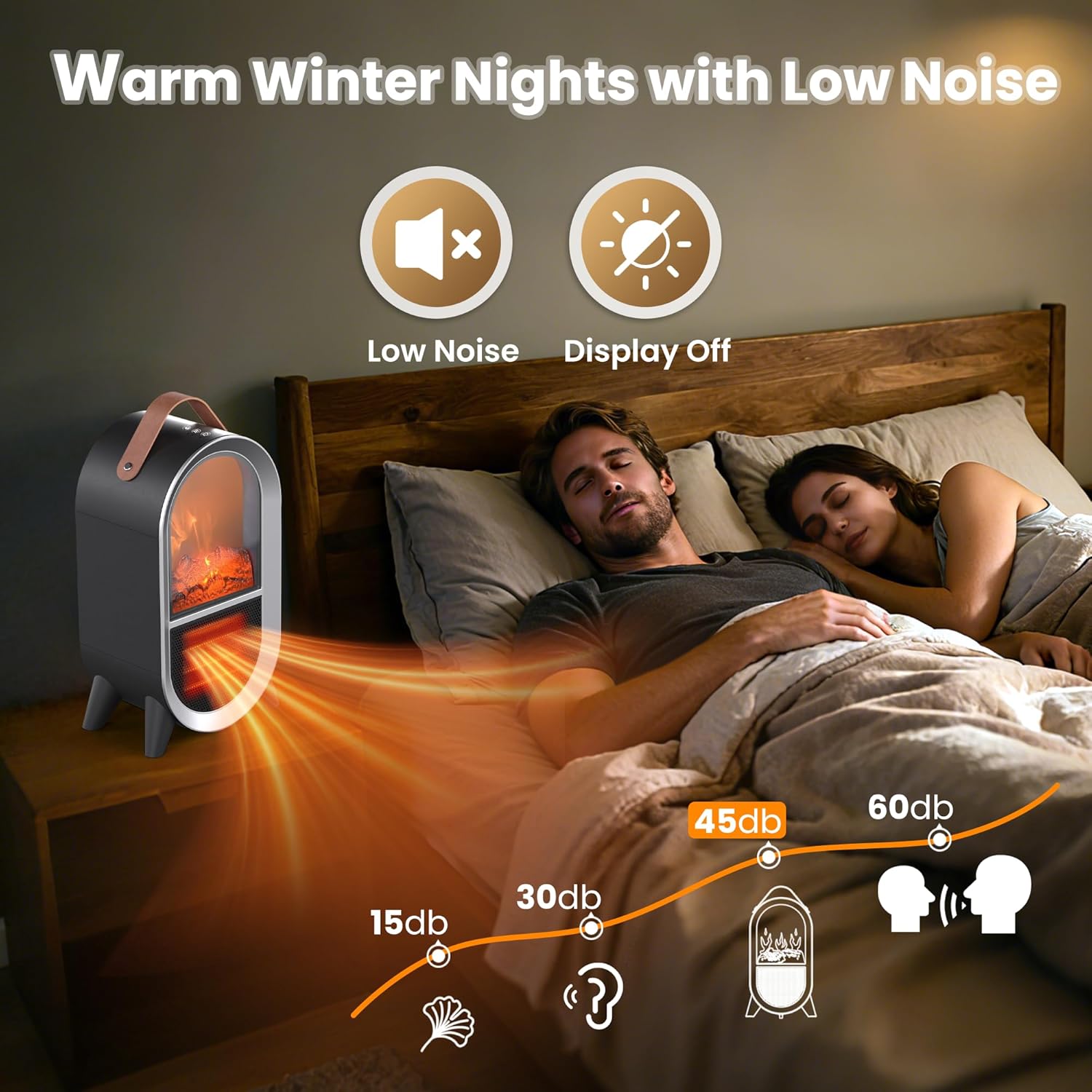 Riseon Portable Electric Fireplace Heater, 1500W/750W Mini Space Heater for Indoor Use with 3D Flame, Thermostat, Carry Handle, Overheat & Tipover Protection, for Home Office Bedroom Desk, Black