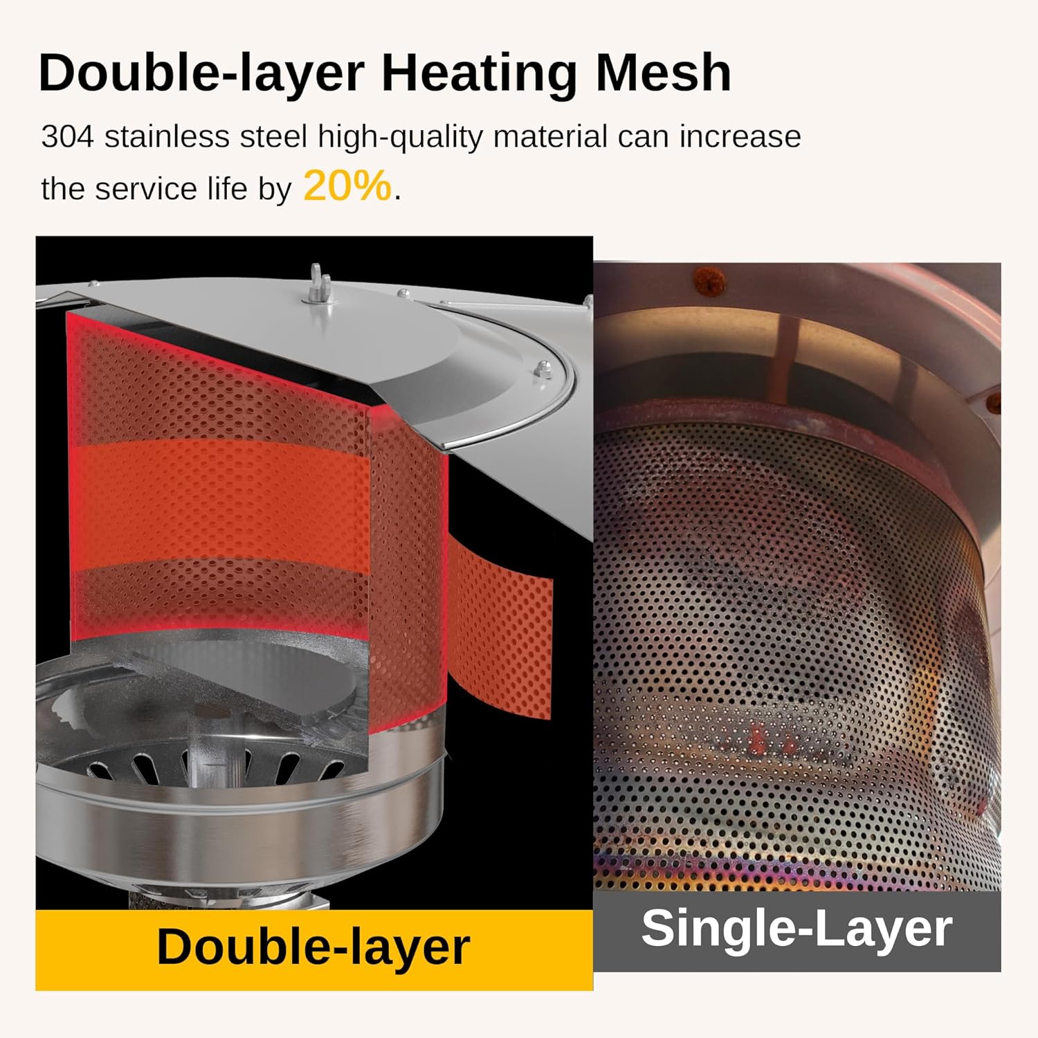 EAST OAK 50,000 BTU Patio Heater for Outdoor Use with Round Table Design, Double-Layer Stainless Steel Burner, Wheels, Triple Protection System, Outdoor Heater for Home and Residential, Black