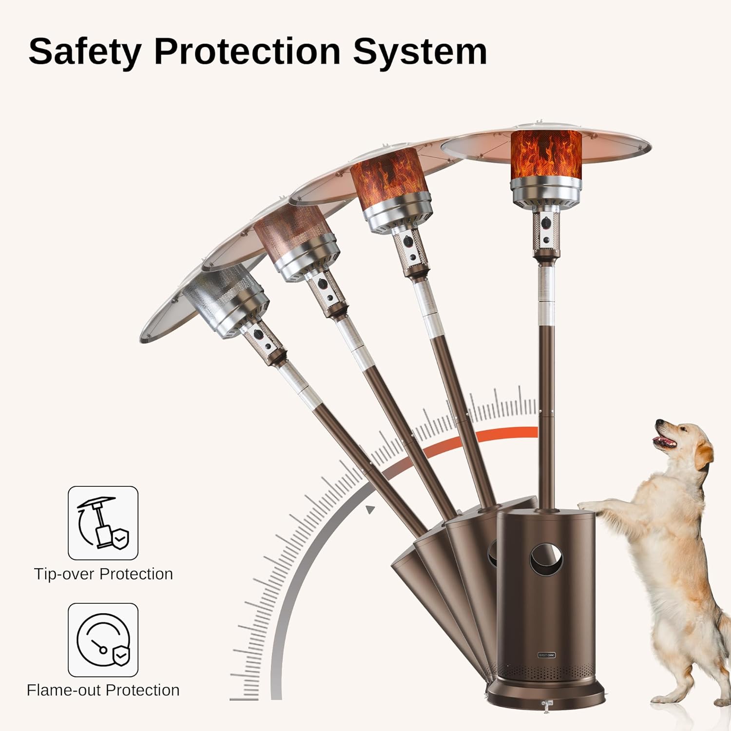 EAST OAK 50,000 BTU Patio Heater for Outdoor Use with Round Table Design, Double-Layer Stainless Steel Burner, Wheels, Triple Protection System, Outdoor Heater for Home and Residential, Black