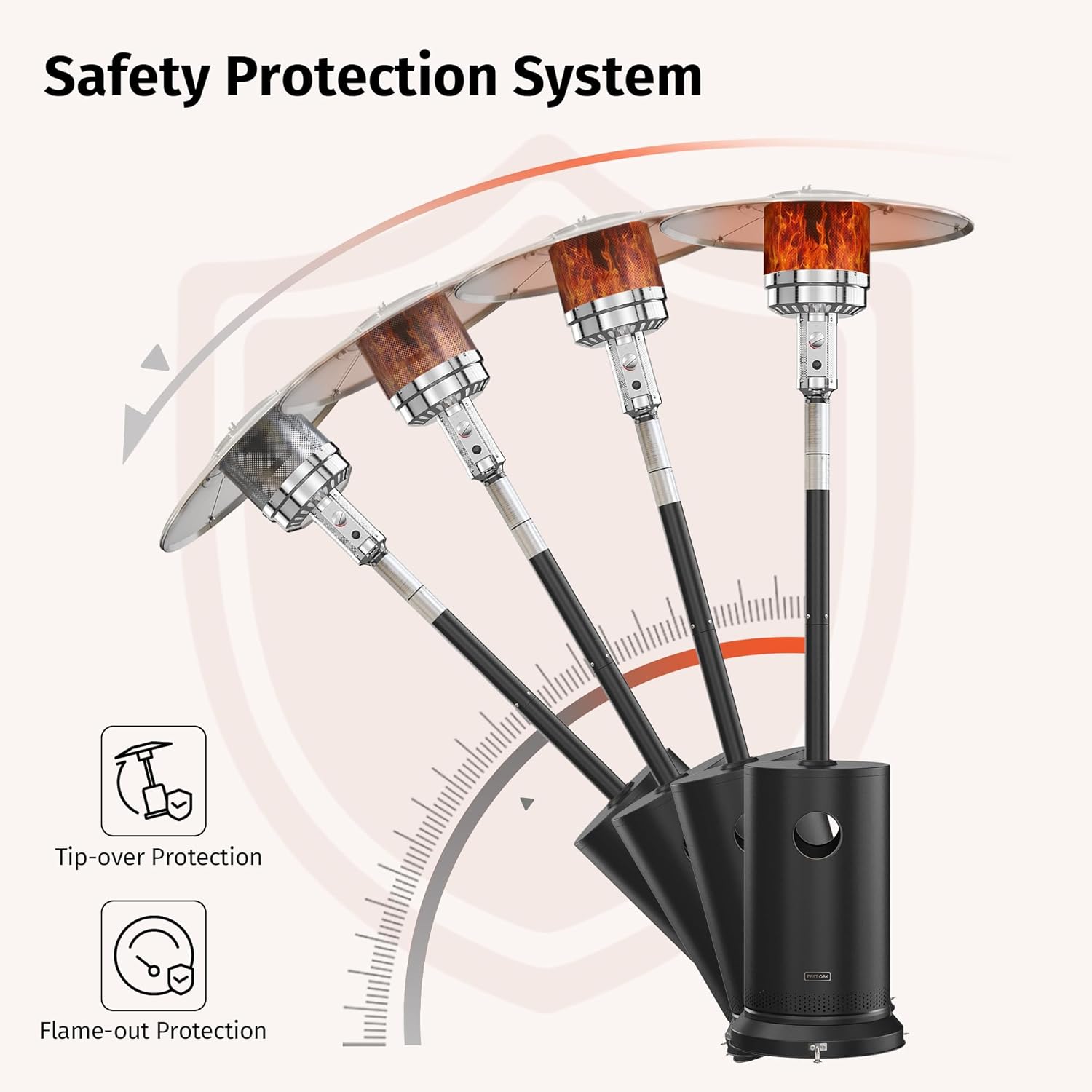 EAST OAK 50,000 BTU Patio Heater for Outdoor Use with Round Table Design, Double-Layer Stainless Steel Burner, Wheels, Triple Protection System, Outdoor Heater for Home and Residential, Black