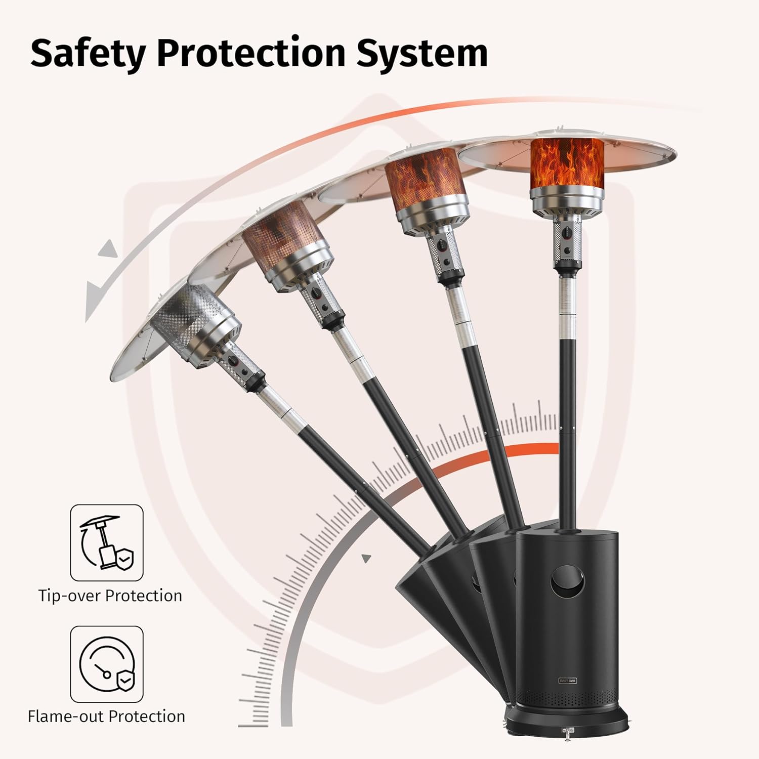 EAST OAK 50,000 BTU Patio Heater for Outdoor Use with Round Table Design, Double-Layer Stainless Steel Burner, Wheels, Triple Protection System, Outdoor Heater for Home and Residential, Black