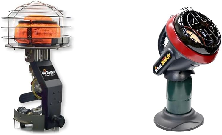 Original 540-Degree 45,000 BTU Tank Top Radiant Propane Heater