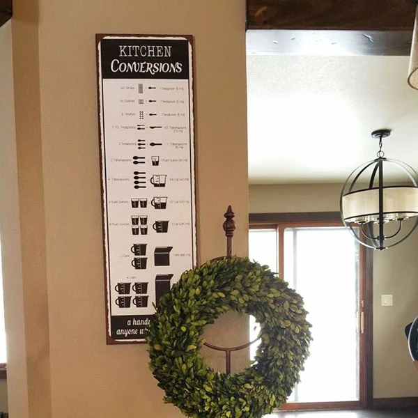 Distressed Kitchen Conversion Chart