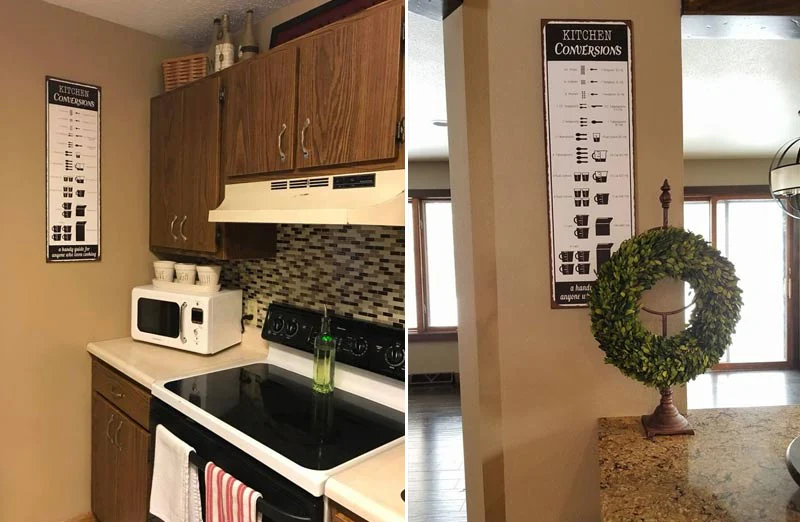 Distressed Kitchen Conversion Chart