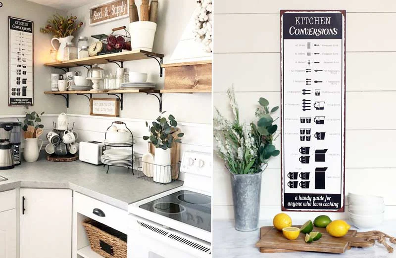 Distressed Kitchen Conversion Chart