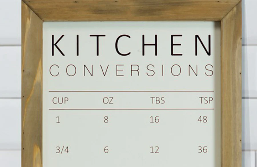 Wooden Framed Kitchen Measurement Conversion Chart