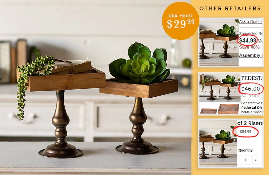 Wood and Metal Pedestal Risers, Set of 2