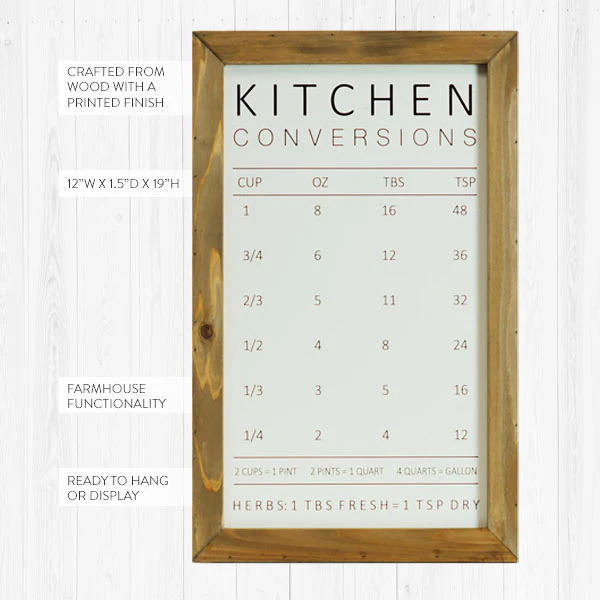 Wooden Framed Kitchen Measurement Conversion Chart