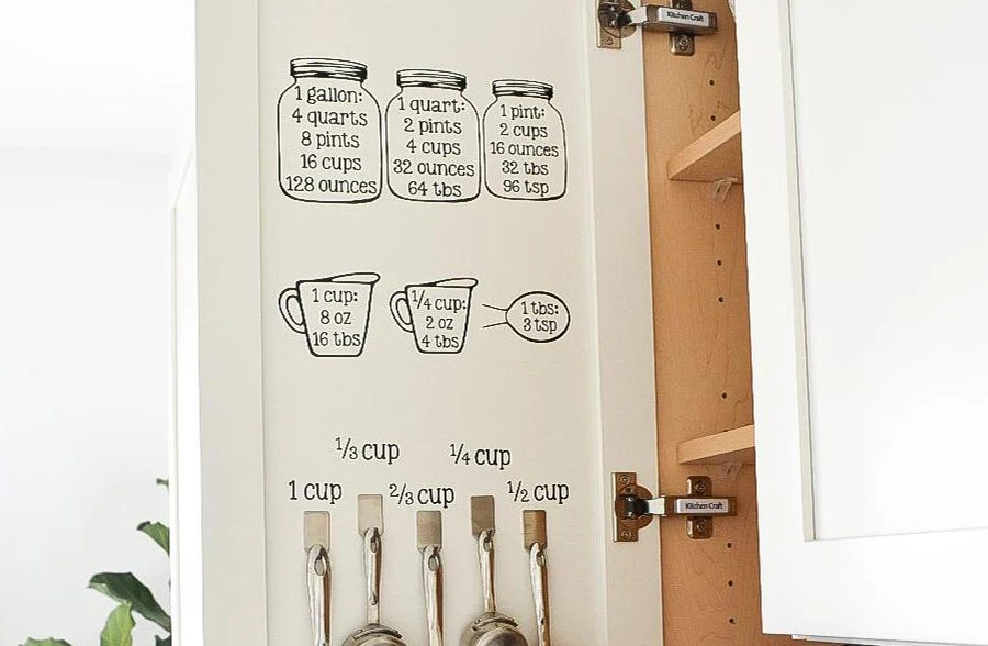 Kitchen Peel and Stick Decals