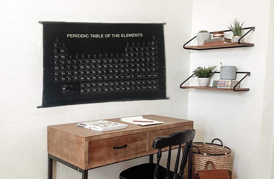 Vintage Inspired Periodic Table of Elements Wall Canvas