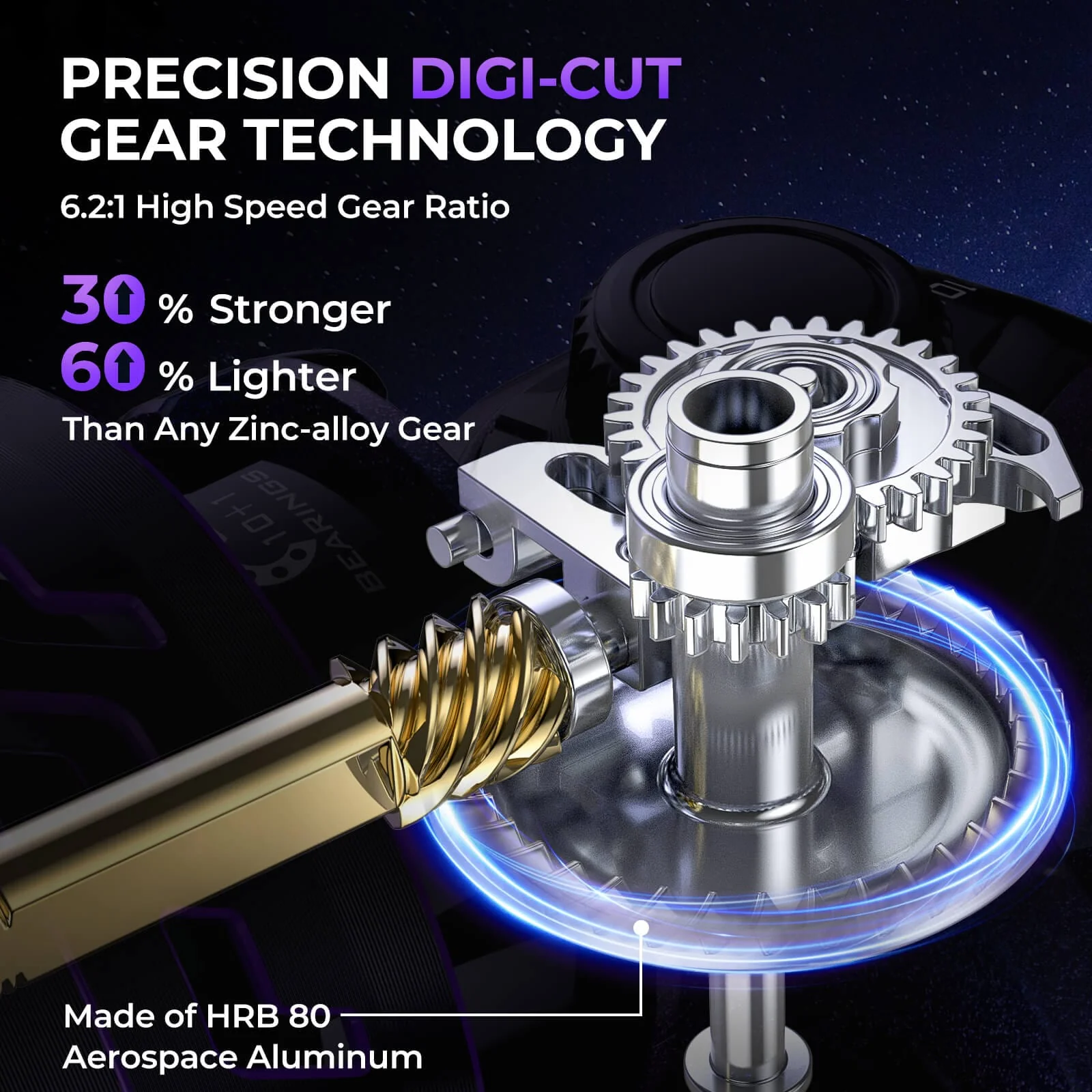 KastKing Royale Legend Pro Spinning Reels