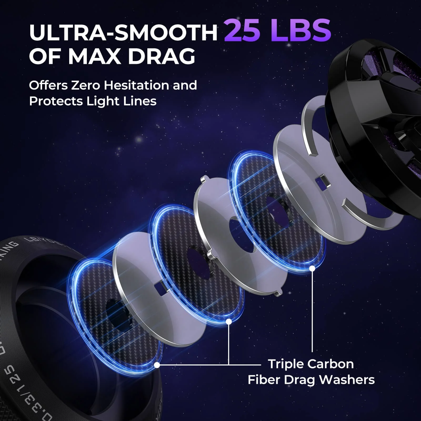 KastKing Royale Legend Pro Spinning Reels