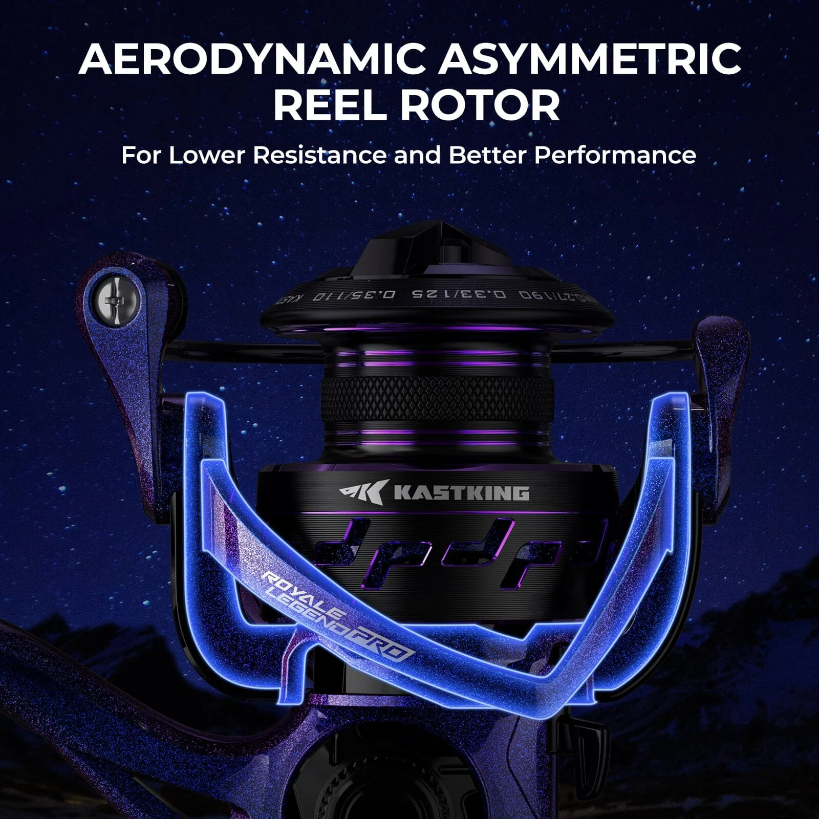 KastKing Royale Legend Pro Spinning Reels