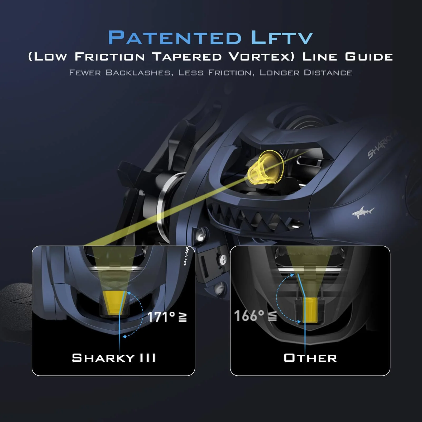 KastKing Sharky III Long Cast Baitcasting Reel