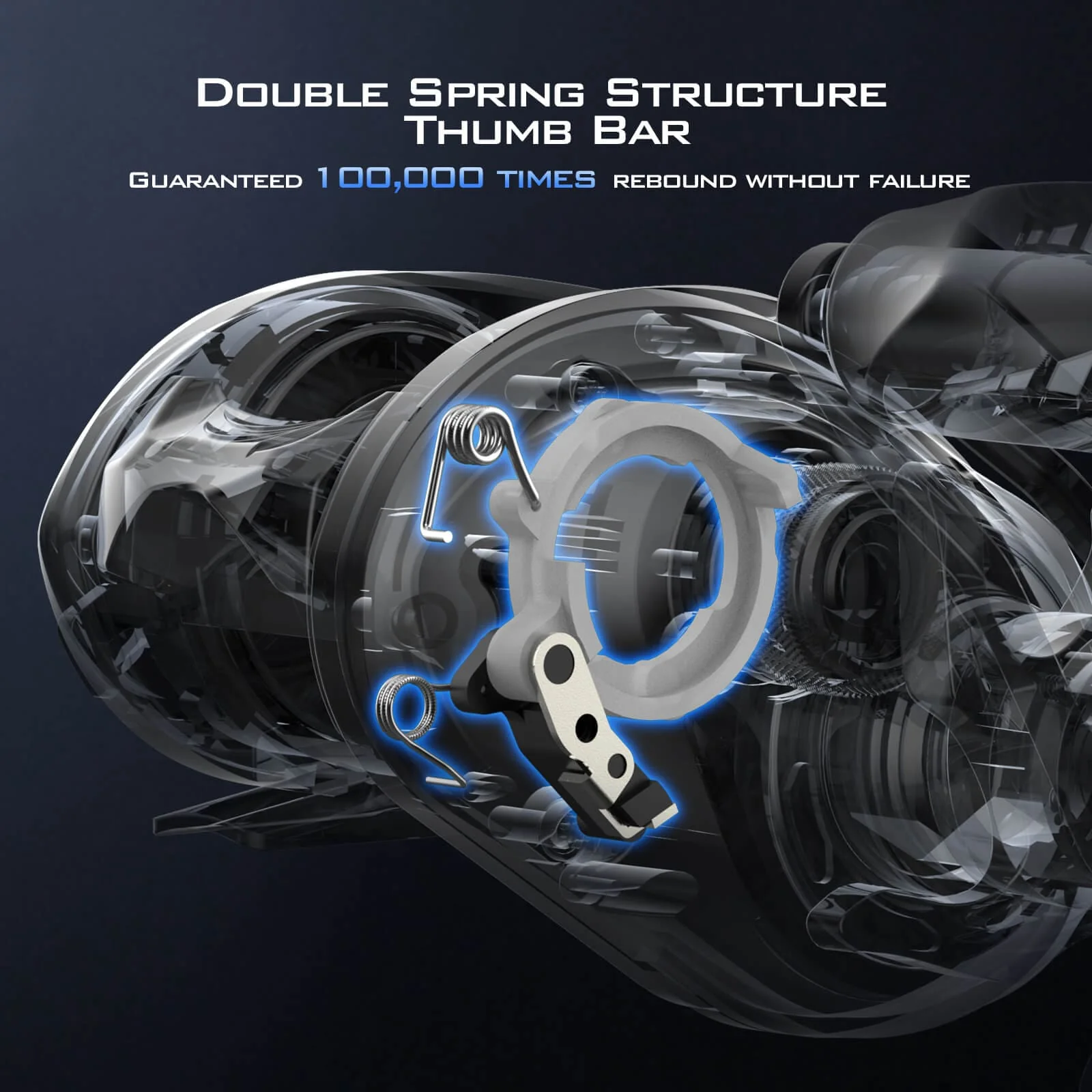 KastKing MegaJaws Elite Baitcasting Reels