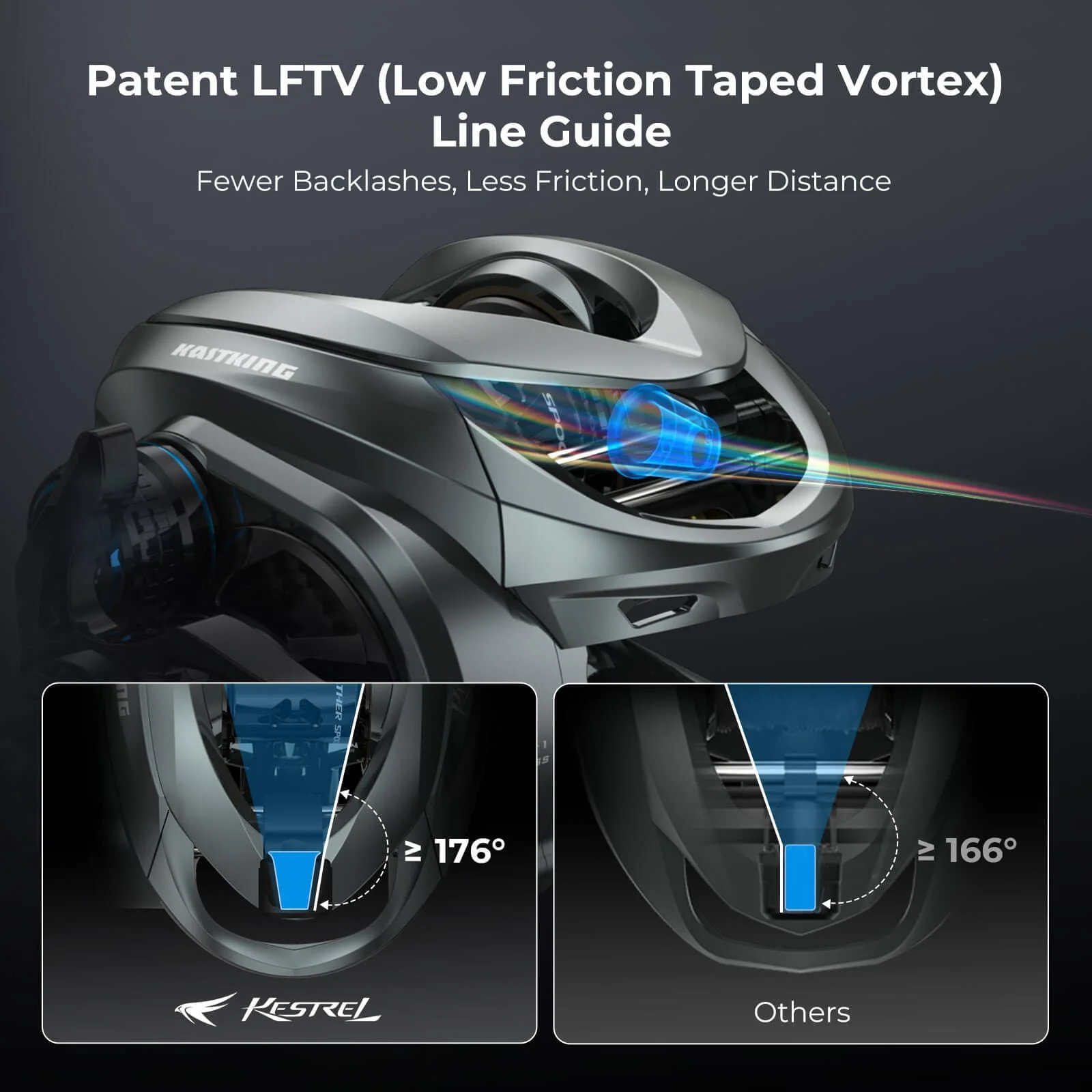 KastKing Kestrel Bait Finesse System Finesse Baitcasting Reel