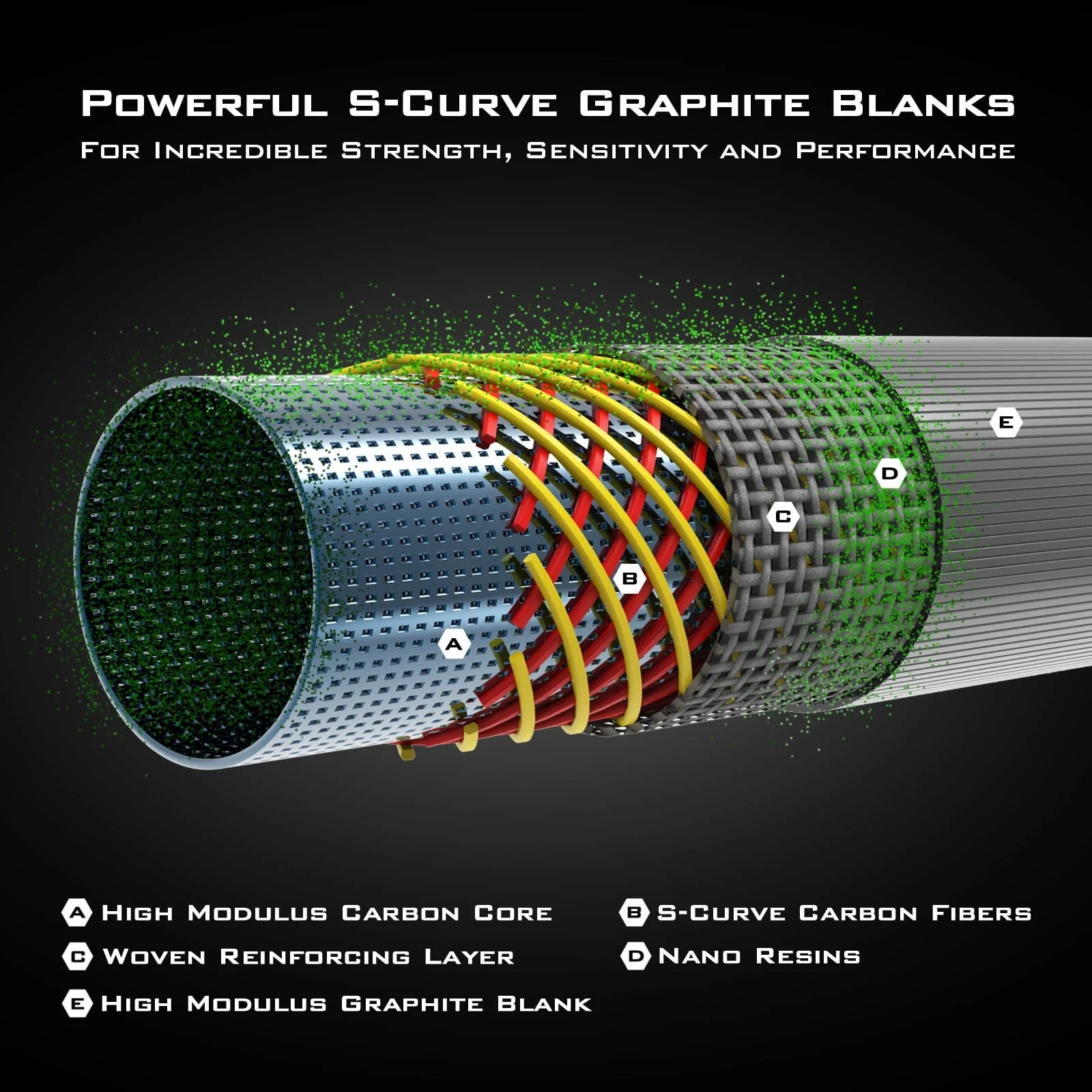 KastKing Kong Casting Rods