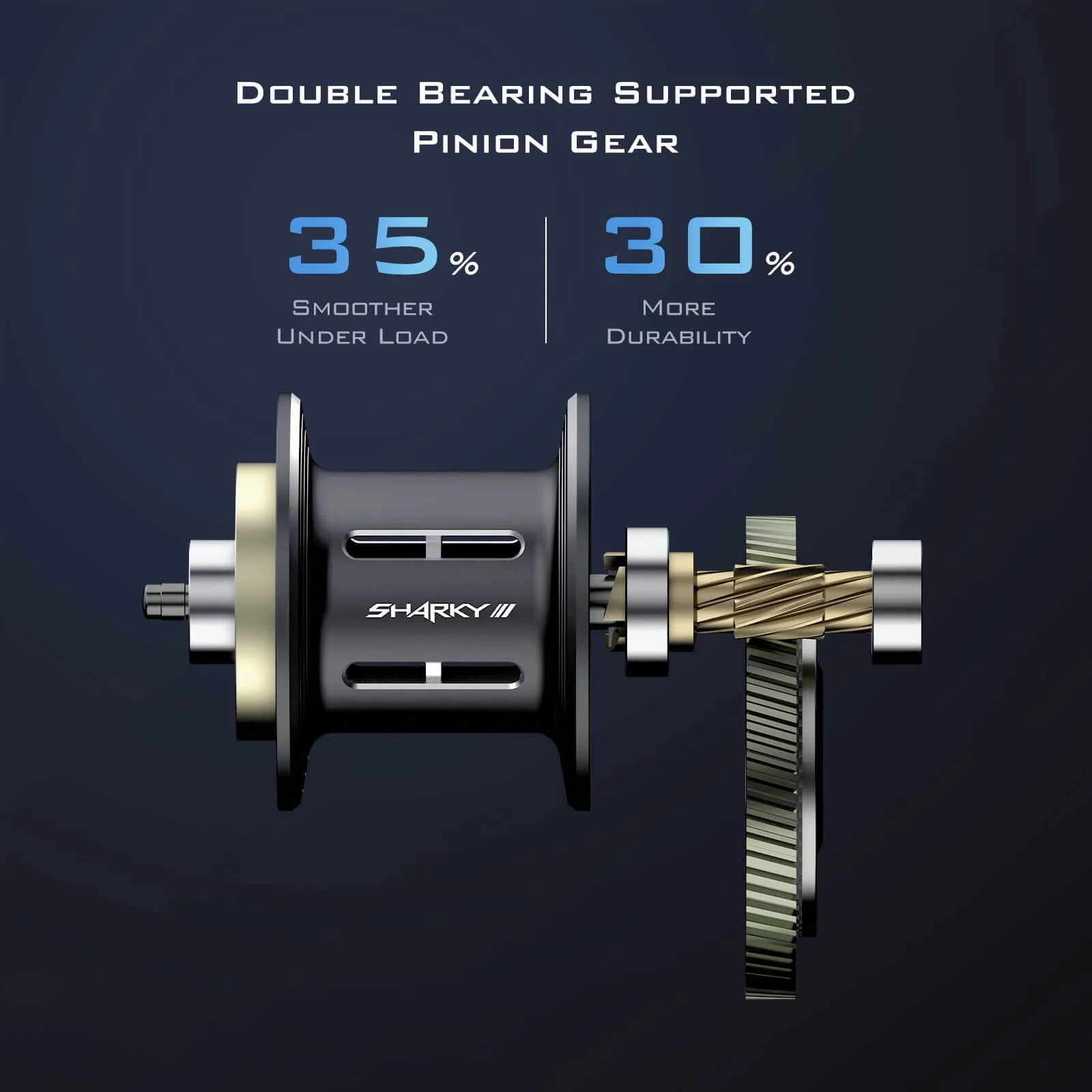 KastKing Sharky III Long Cast Baitcasting Reel