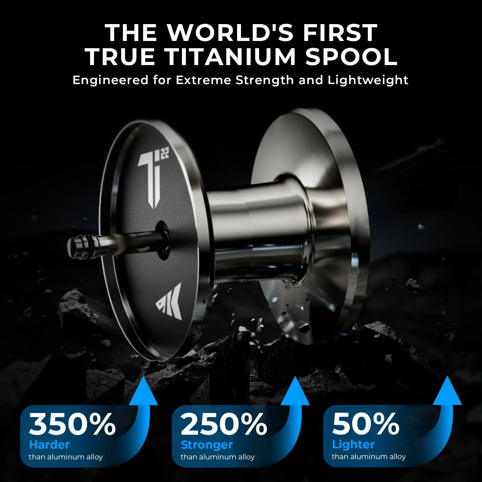 KastKing Mg-Ti Elite Magnesium Baitcasting Reel