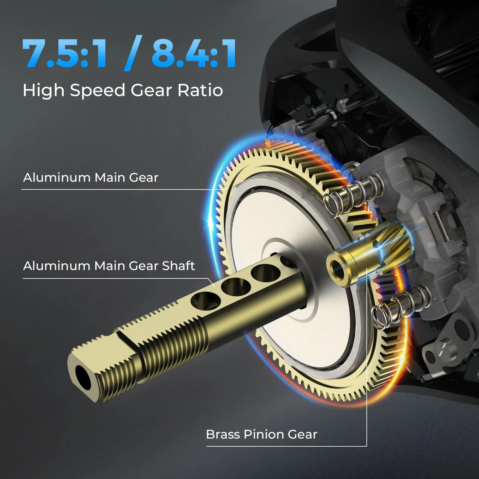 KastKing Kestrel Bait Finesse System Finesse Baitcasting Reel