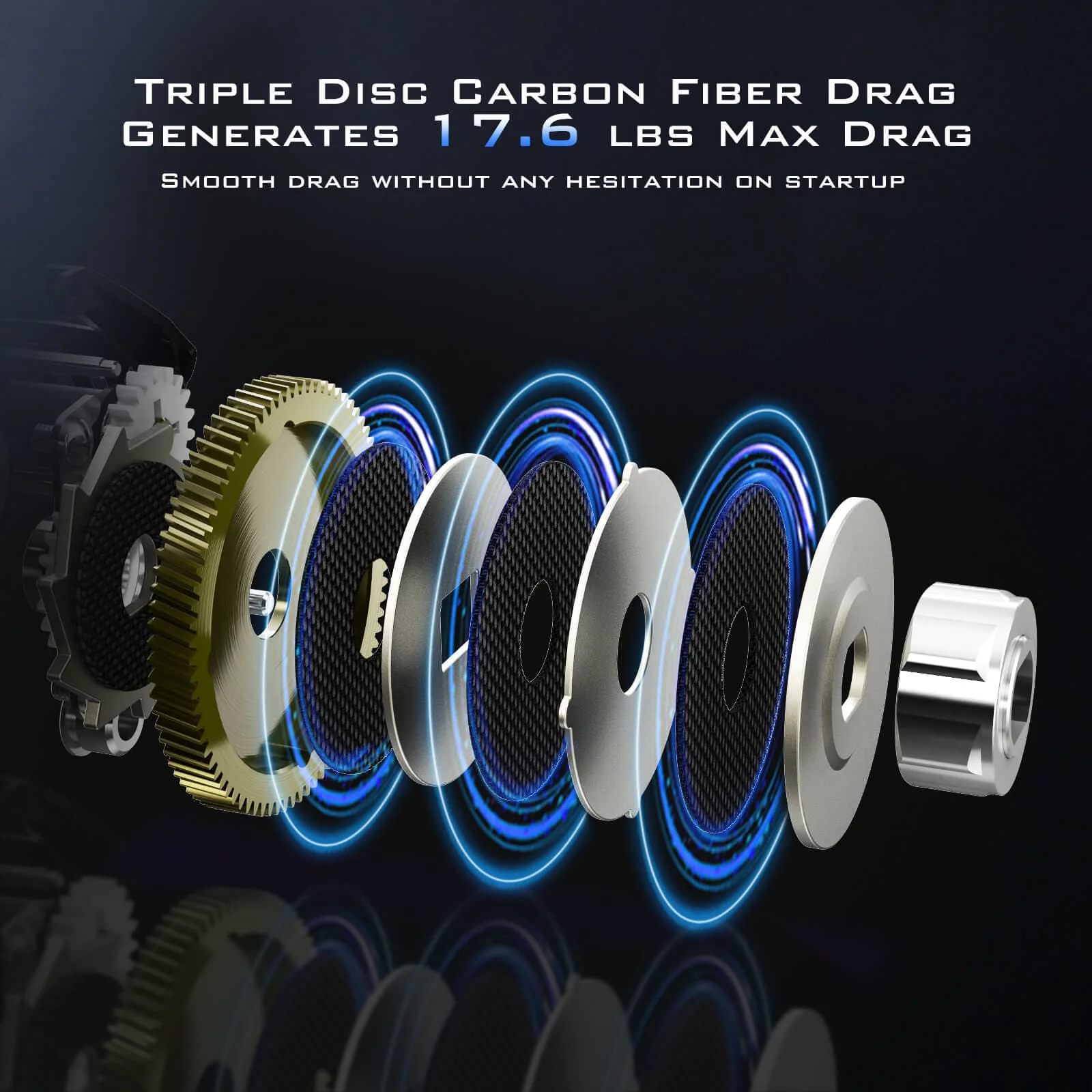 KastKing MegaJaws Elite Baitcasting Reels