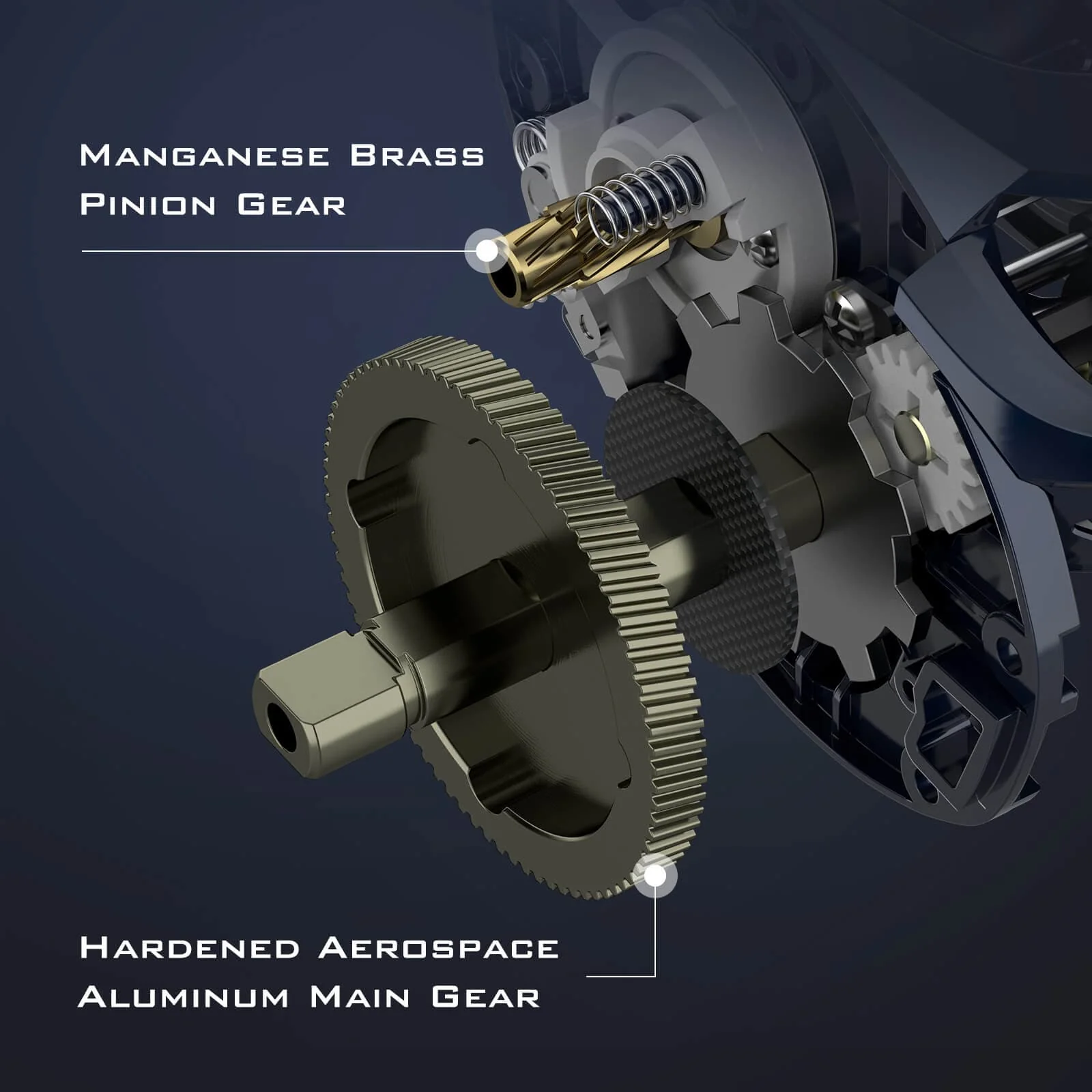 KastKing Sharky III Long Cast Baitcasting Reel