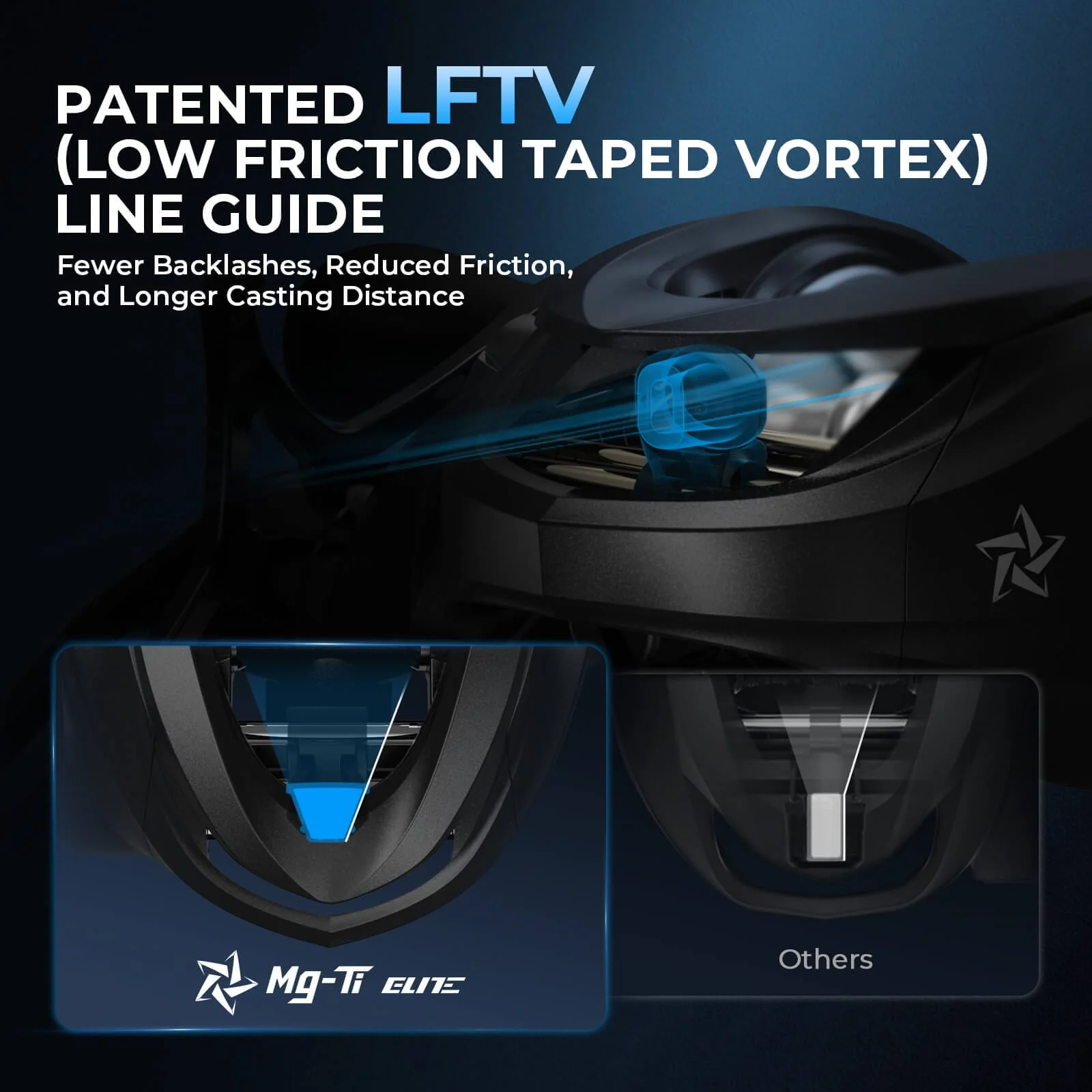 KastKing Mg-Ti Elite Magnesium Baitcasting Reel