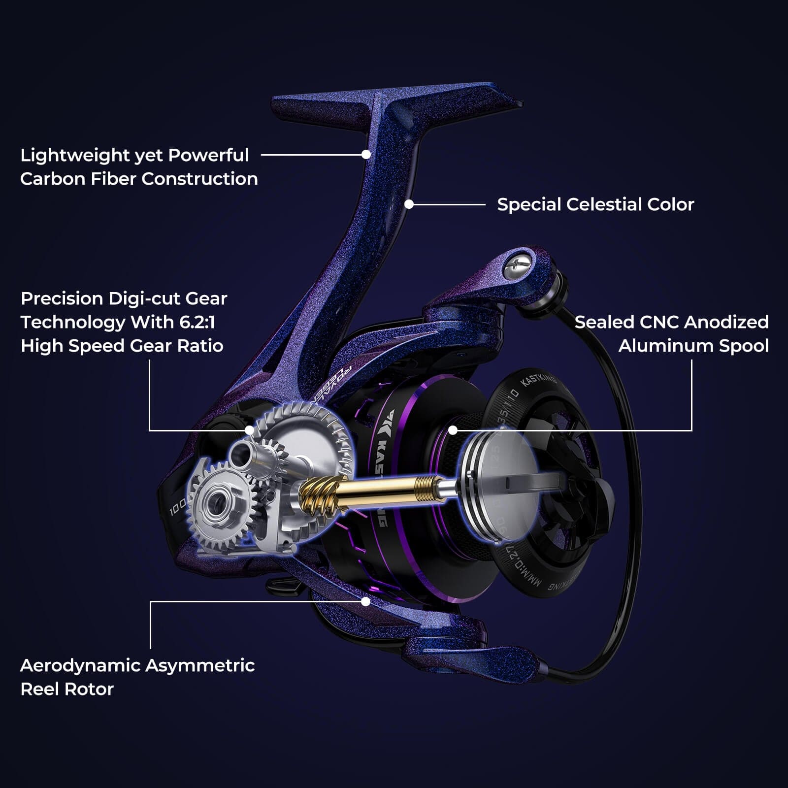 KastKing Royale Legend Pro Spinning Reels