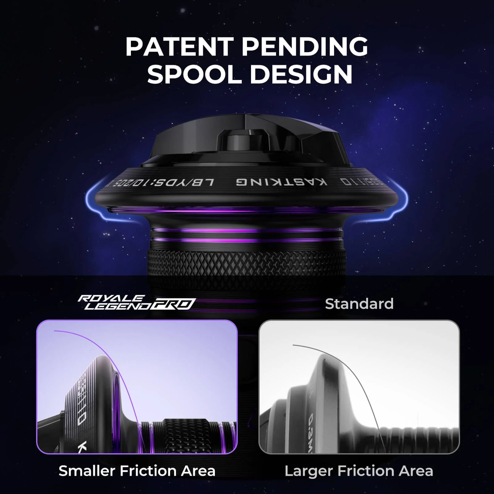 KastKing Royale Legend Pro Spinning Reels